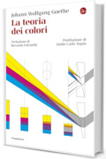 La teoria dei colori