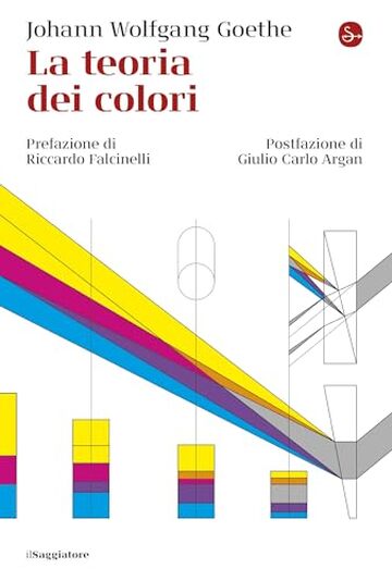 La teoria dei colori