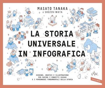 La storia universale in infografica: Disegni, grafici e illustrazioni per capire i concetti chiave e i personaggi fondamentali della storia